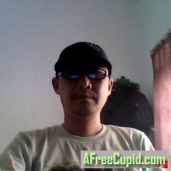 Aki, 19730204, Ciamis, Jawa Barat, Indonesia Aki, 19730204, Ciamis, Jawa Barat, Indonesia