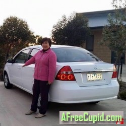 Annisa001, 19740404, Leicester, Leicestershire, United Kingdom Annisa001, 19740404, Leicester, Leicestershire, United Kingdom